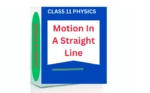 Introduction to Motion in a Plane Motion In A Plane CLASS 11 WORKSHEET: A Easy Study The concept of motion in a plane is fundamental in physics, especially for Class 11 students. This topic explores two-dimensional motion, a critical area for understanding advanced mechanics.