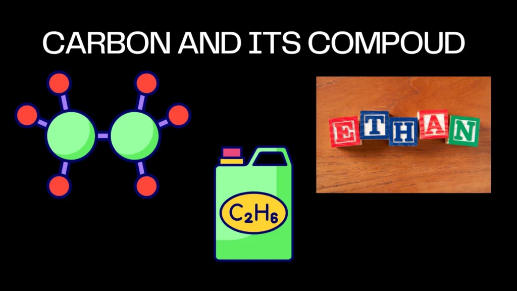 Carbon And Its Compounds: Class 10 CBSE