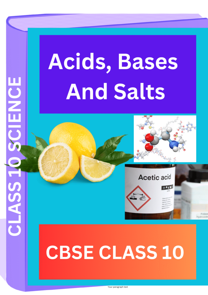 Understanding Acids, Bases, and Salts: The Great Blocks of Chemistry 2025